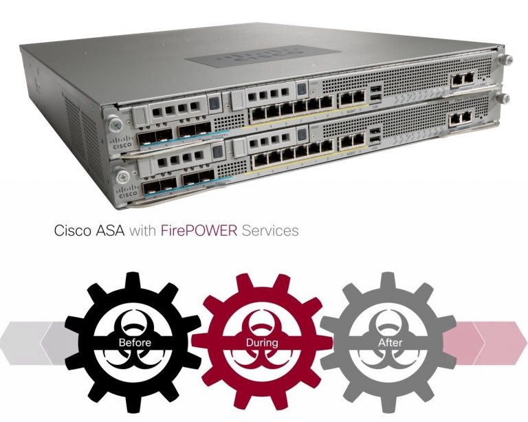 بررسی فایروال Cisco ASA با سرویس‌ های FirePower