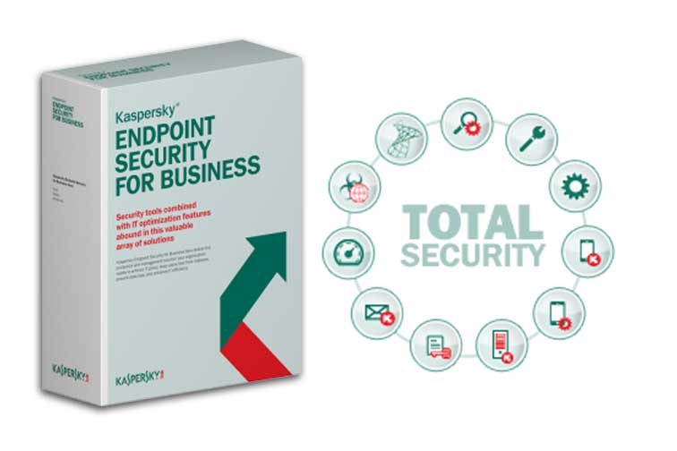 قابلیت های آنتی ویروس کسپرسکی Kaspersky Endpoint Security for Business-Total