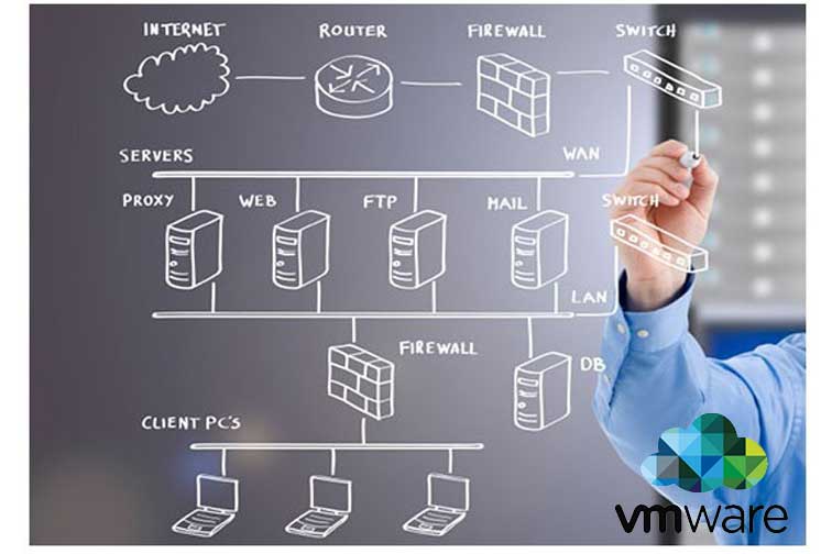 معرفی محصولات شرکت VMware