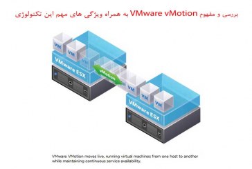 بررسی و مفهوم VMware vMotion به همراه ویژگی های مهم این تکنولوژی
