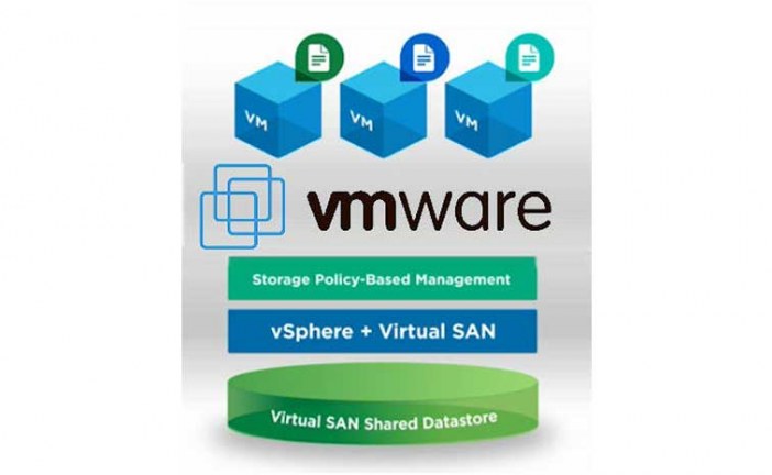 ۱۰ نکته که باید در مورد VMware Virtual SAN بدانید – قسمت دوم (پایانی)