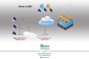 بهترین راهکارهای پیاده‌سازی (Virtual Desktop Infrastructure (VDI –قسمت پایانی