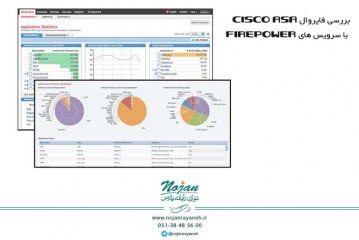 بررسی فایروال Cisco ASA با سرویس‌ های FirePower قسمت اول