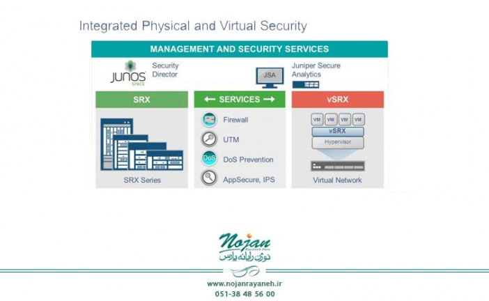 آشنایی با vSRX Services Gateway و ویژگی های آن – قسمت اول