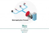 کاربرد Web Application Firewall برای محافظت از برنامه‌های تحت وب – قسمت سوم – پایانی