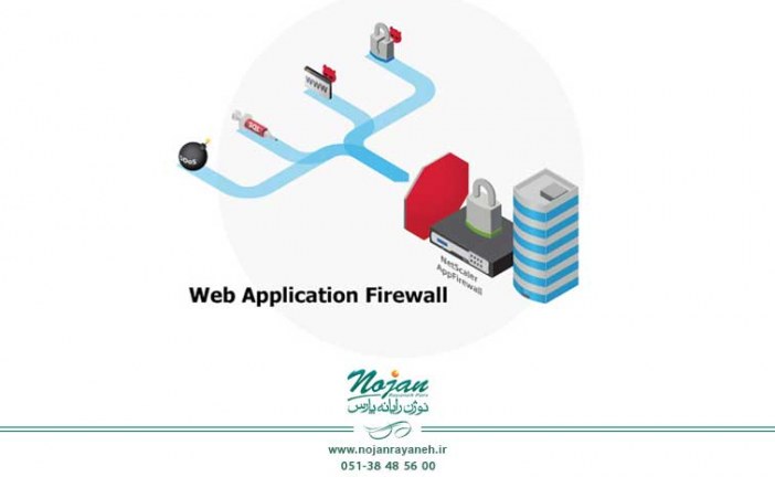 کاربرد Web Application Firewall برای محافظت از برنامه‌های تحت وب – قسمت سوم – پایانی